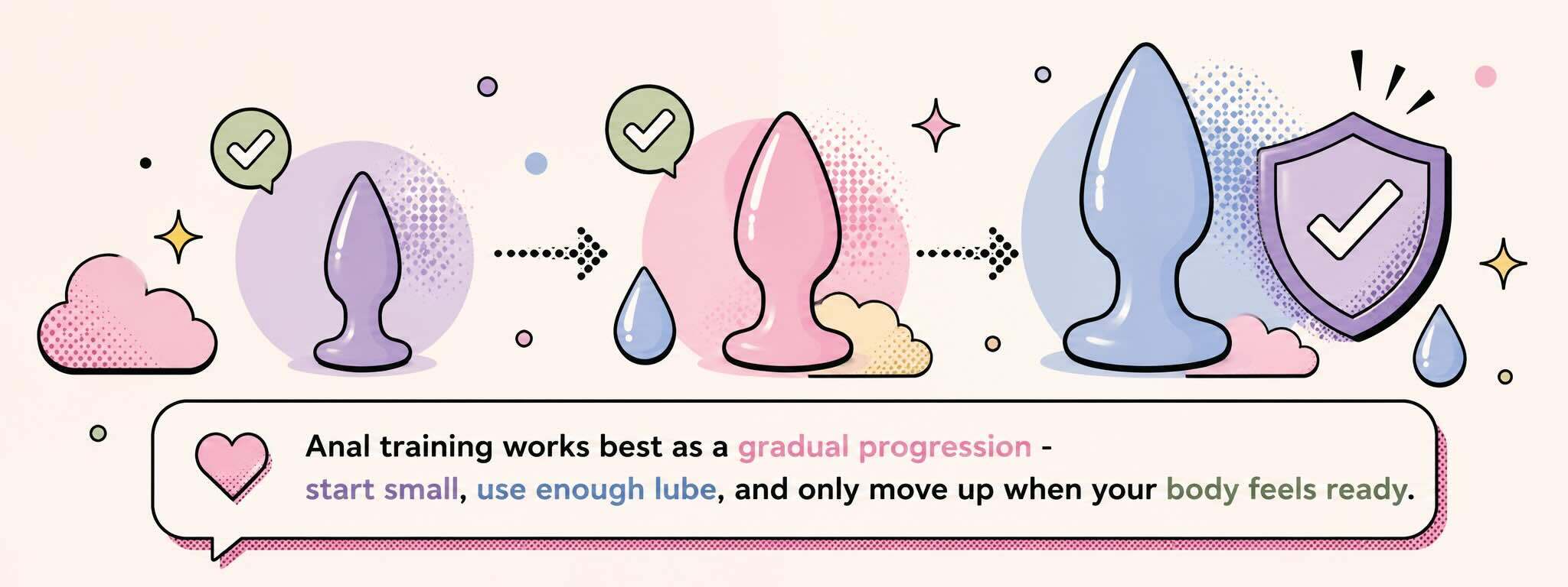anal training guide showing gradual progression from small to larger training toy sizes