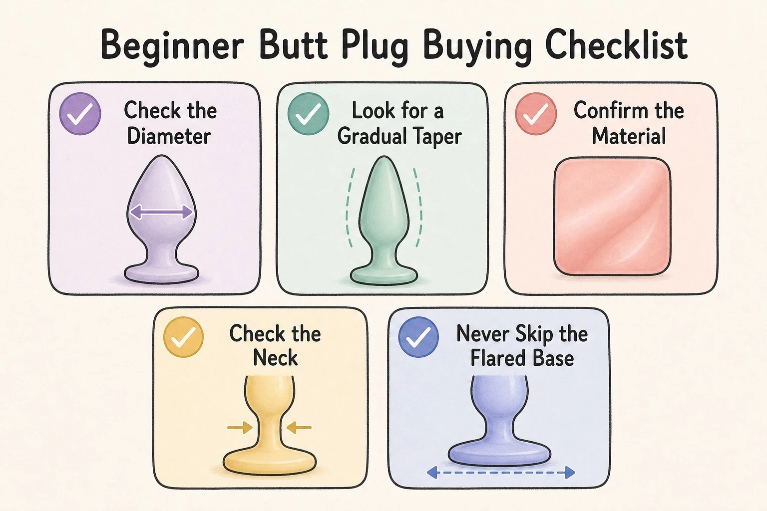 Beginner butt plug buying checklist covering diameter, taper, material, neck and flared base