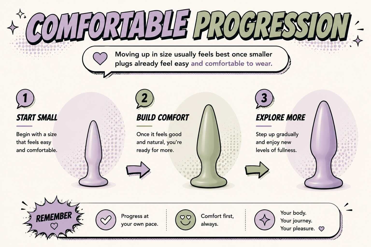 small to medium butt plug progression comparison