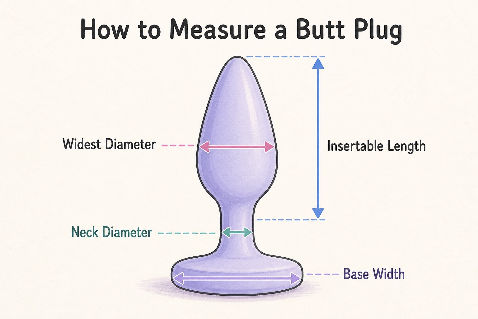 Diagram showing butt plug widest diameter, insertable length, neck diameter and base width
