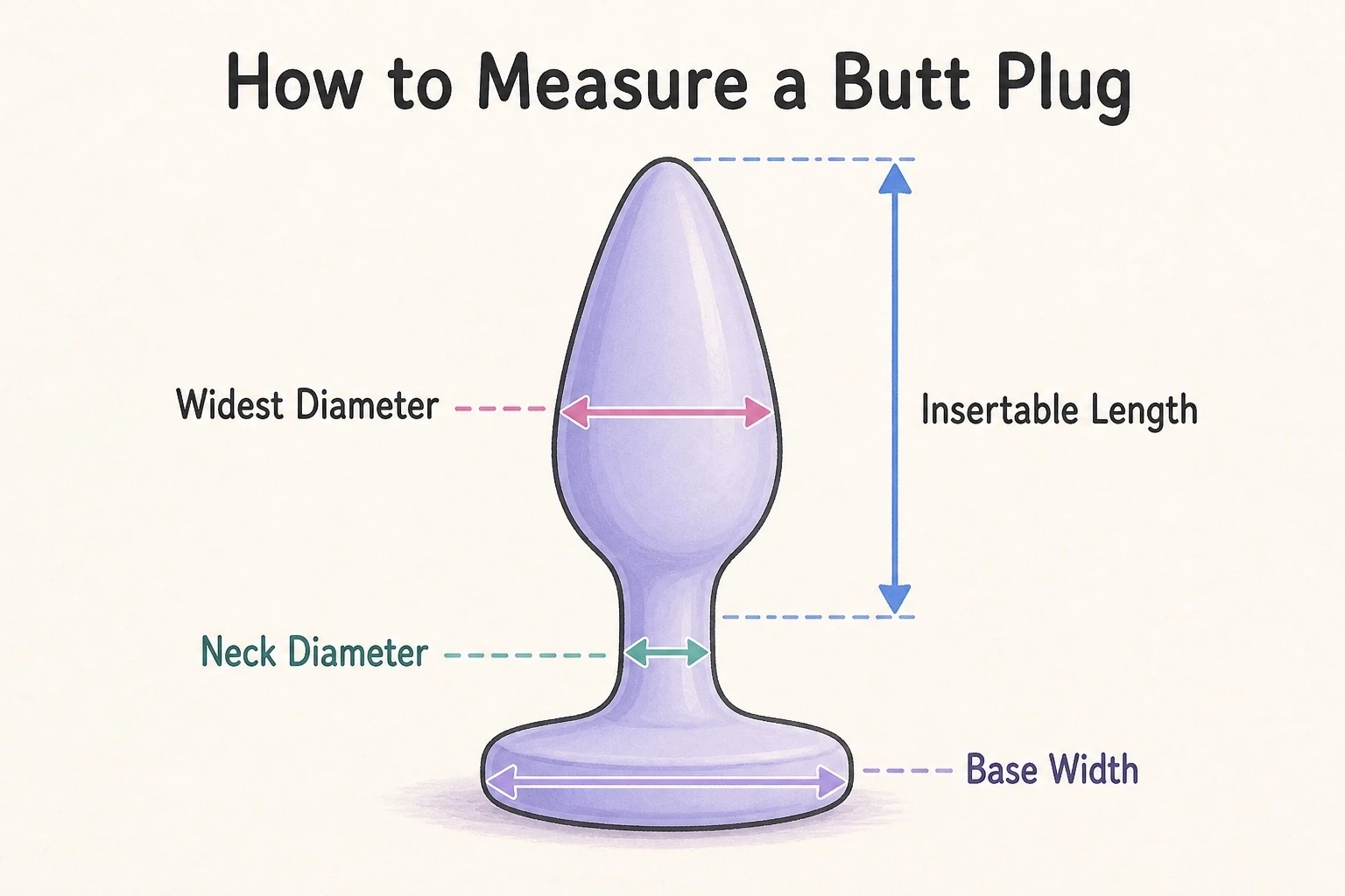 How to measure butt plug diameter, insertable length, neck and base width