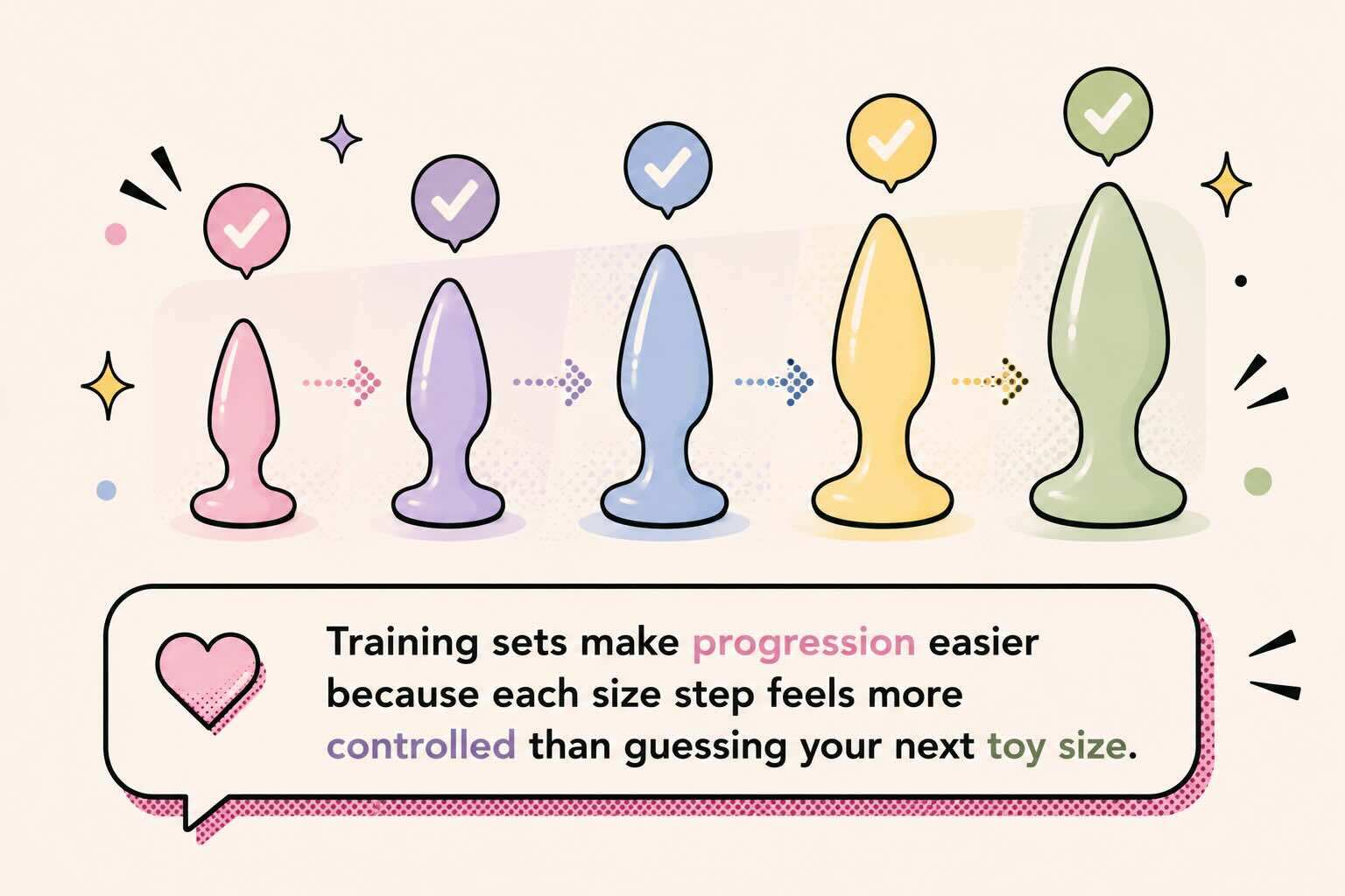 progressive anal training set arranged from small to larger sizes