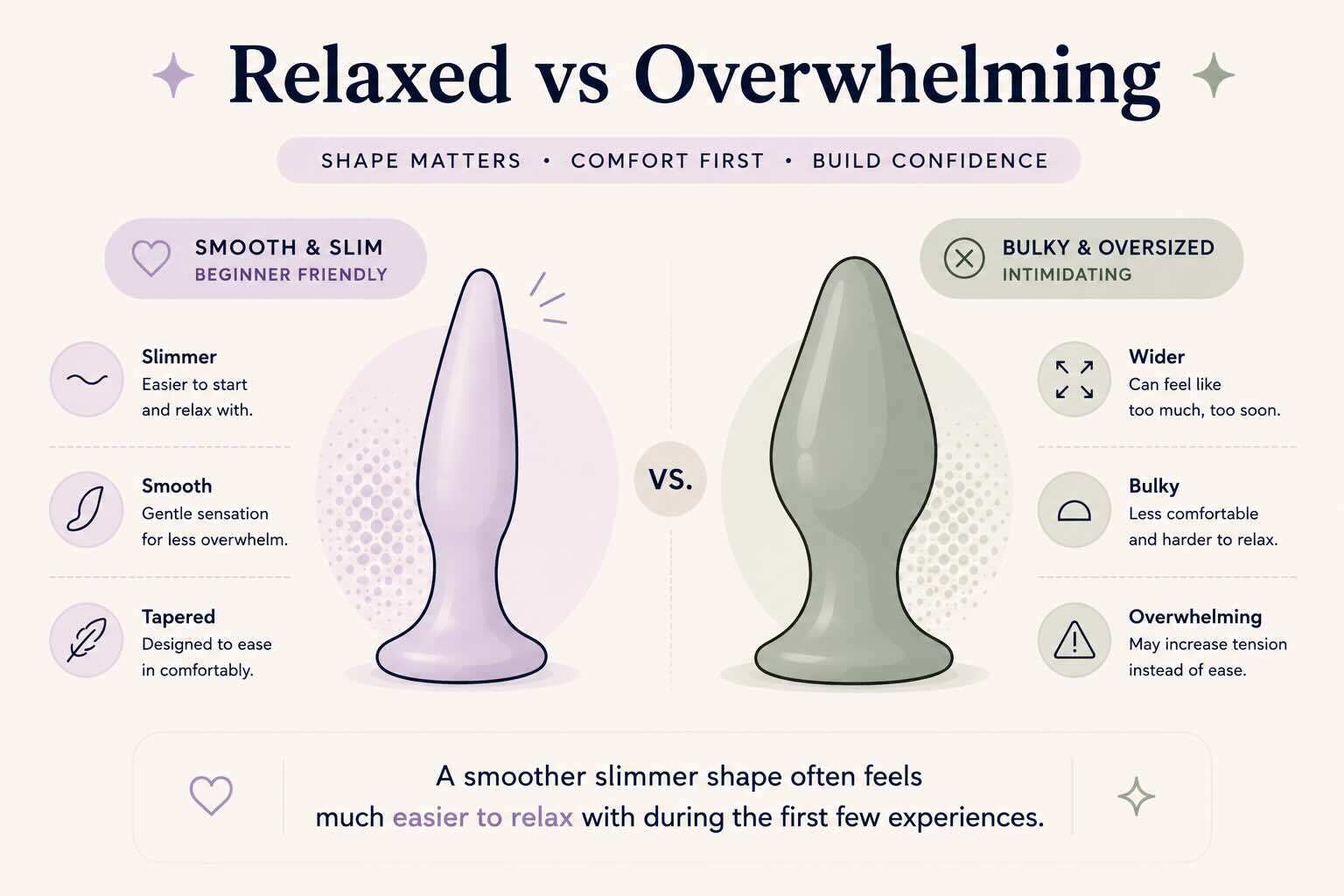 comparison between beginner-friendly slim butt plug and oversized intimidating shape