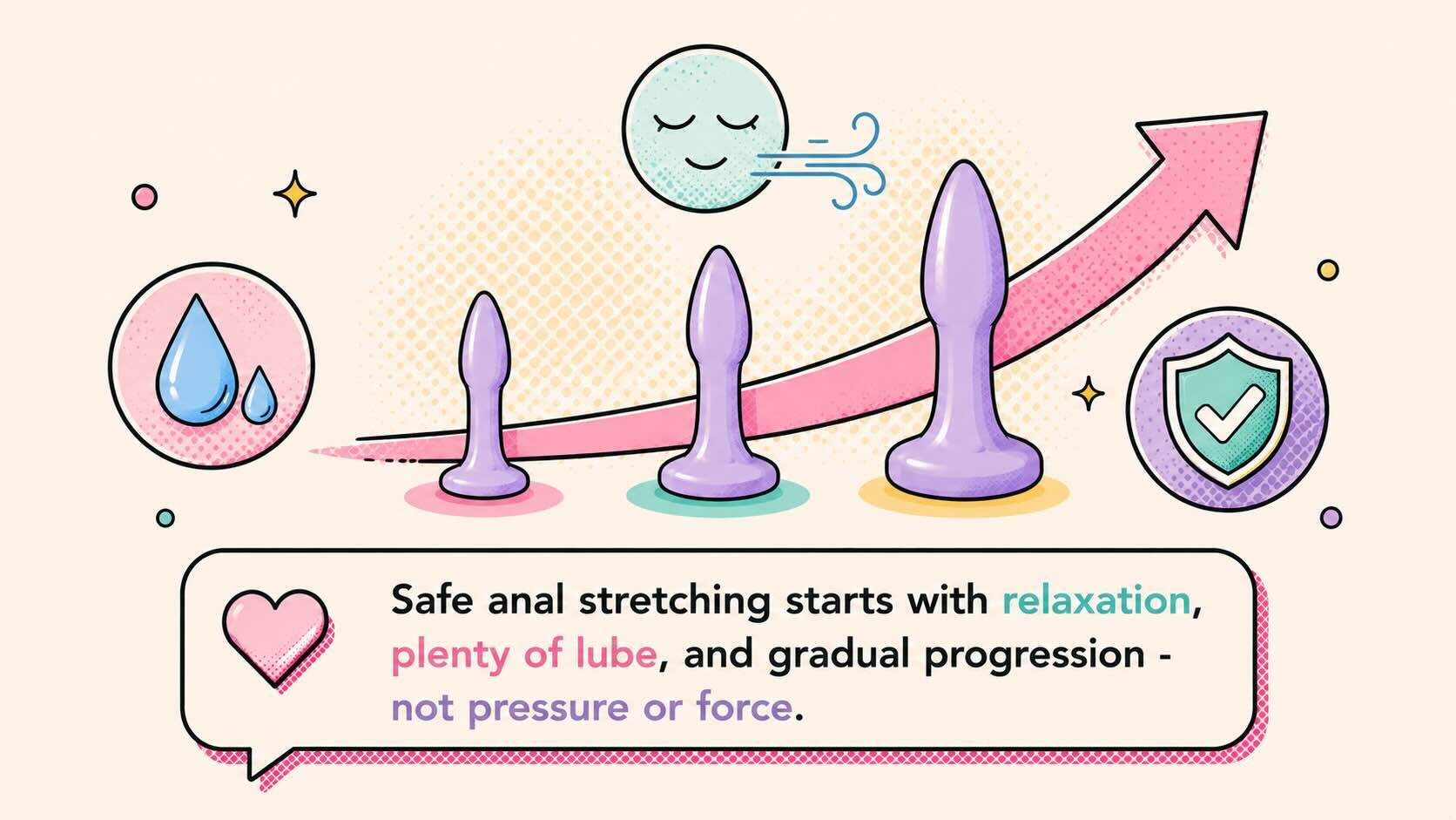safe anal stretching guide with small trainers lubricant relaxation and safety icons