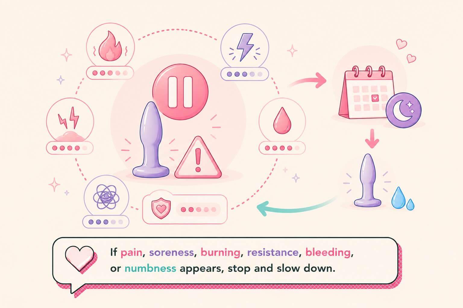 anal training slow down signs with pause warning rest and smaller size icons