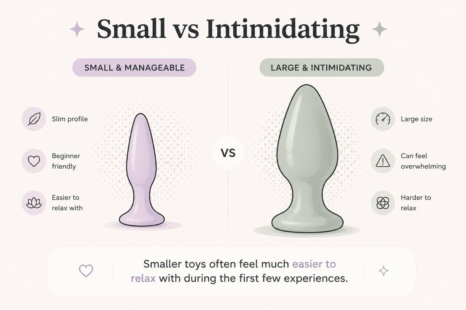 small beginner anal toy compared to a larger intimidating toy shape