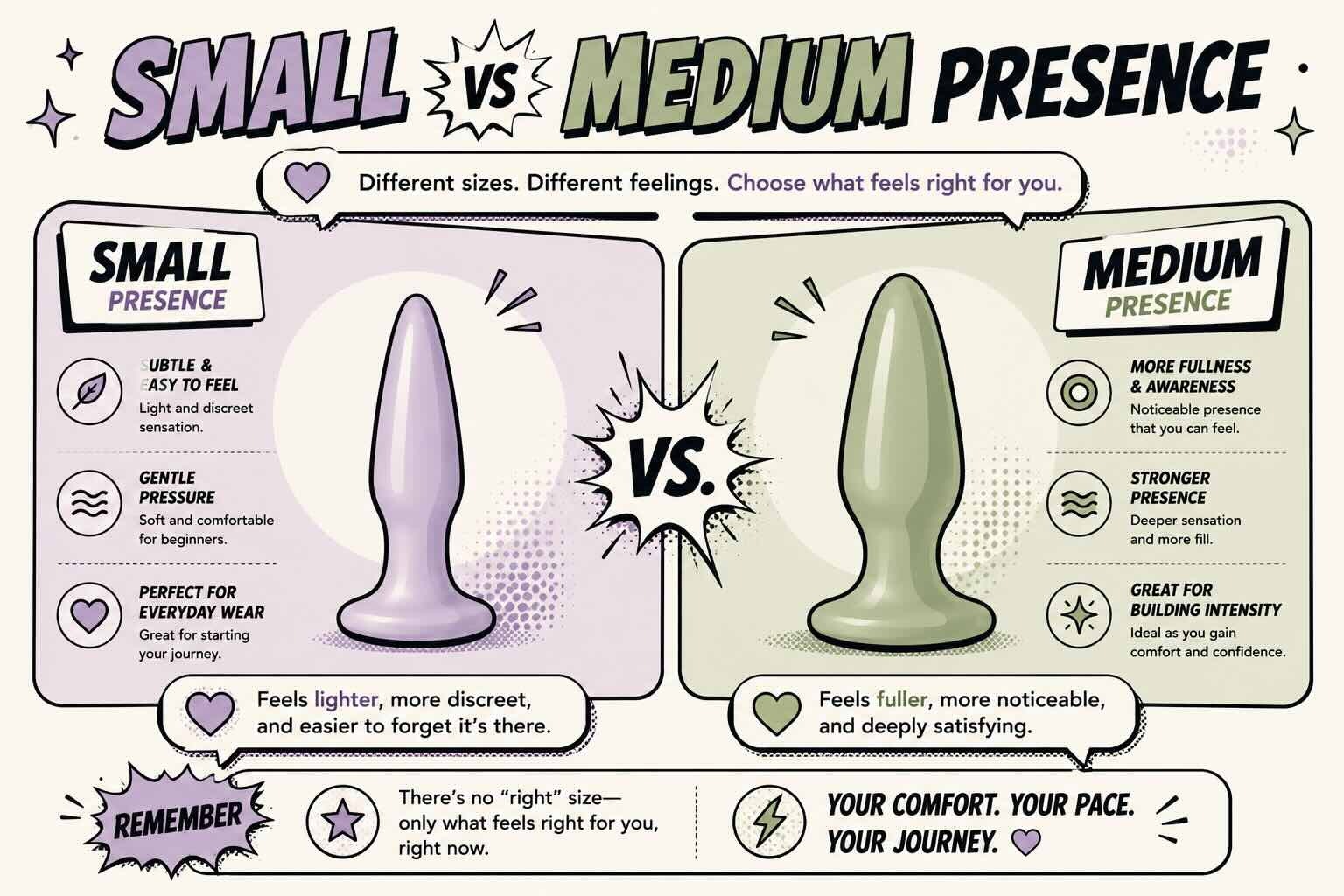 comparison between small and medium butt plug fullness and shape