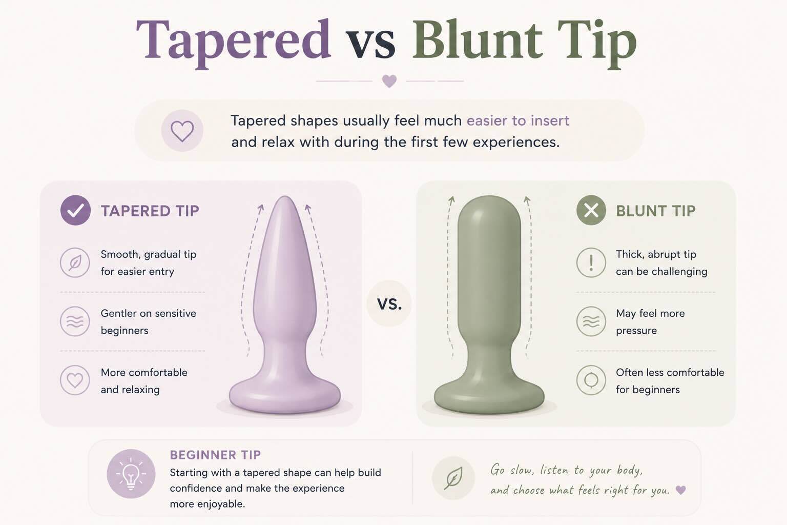 comparison between tapered beginner butt plug tip and blunt thicker tip