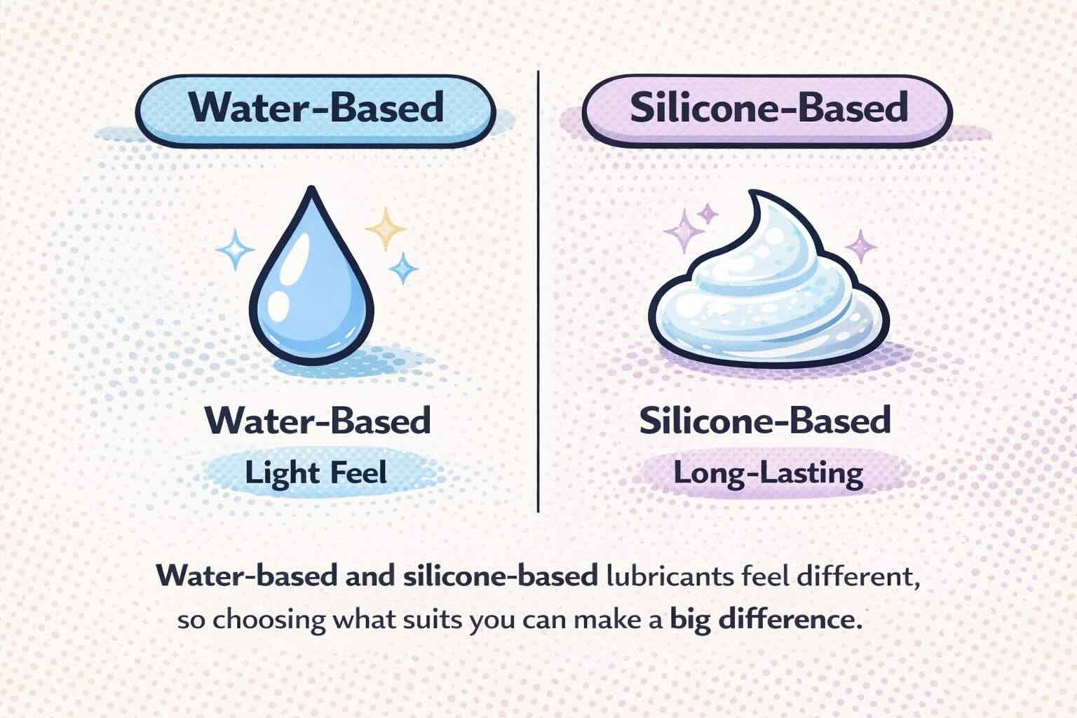 water vs silicone lube comparison