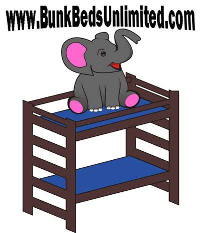 How Sturdy are the bunk beds?