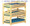 Triple Bunk Bed Plans and Hardware