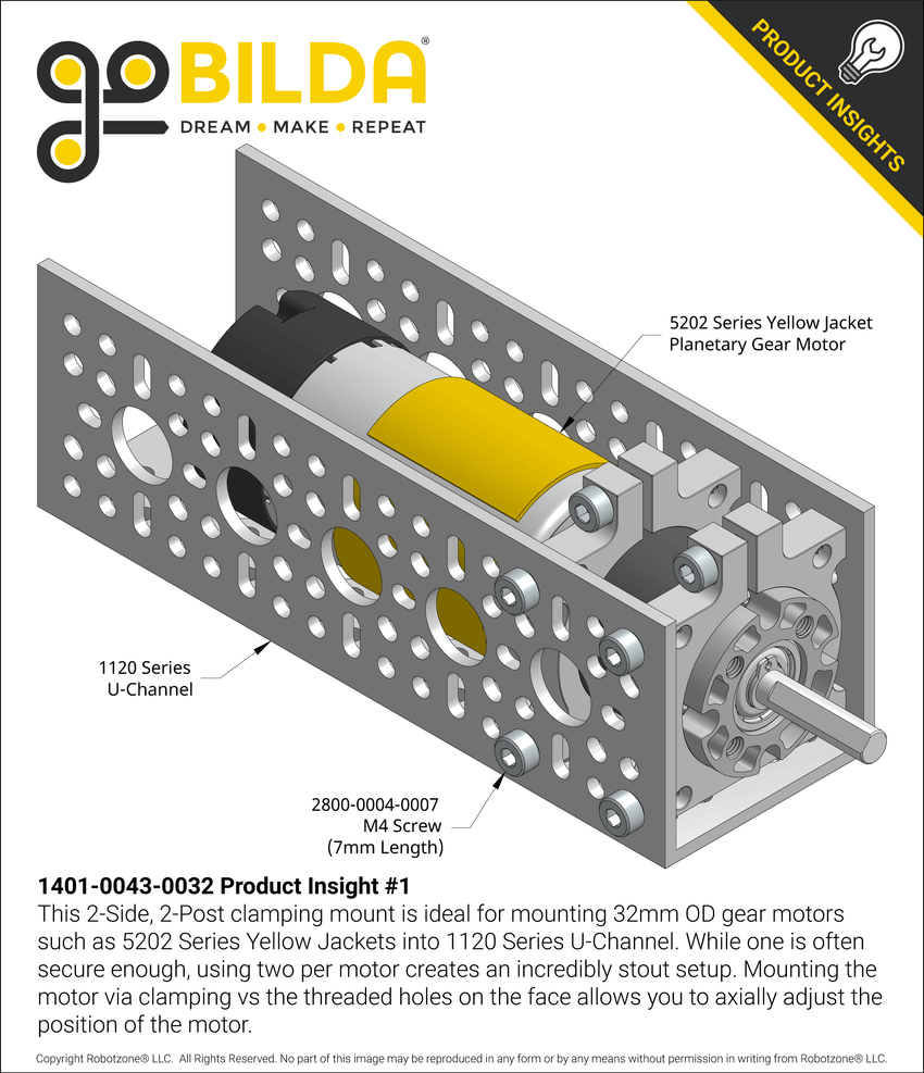 1401 Series 2Side, 2Post Clamping Mount (43mm Width, 32mm Bore) goBILDA