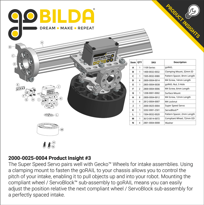 2000 Series Dual Mode Servo (254, Super Speed) goBILDA