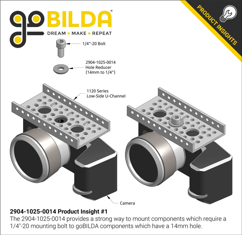 2904 Series Hole Reducer (1/4" ID x 14mm OD) 2 Pack goBILDA