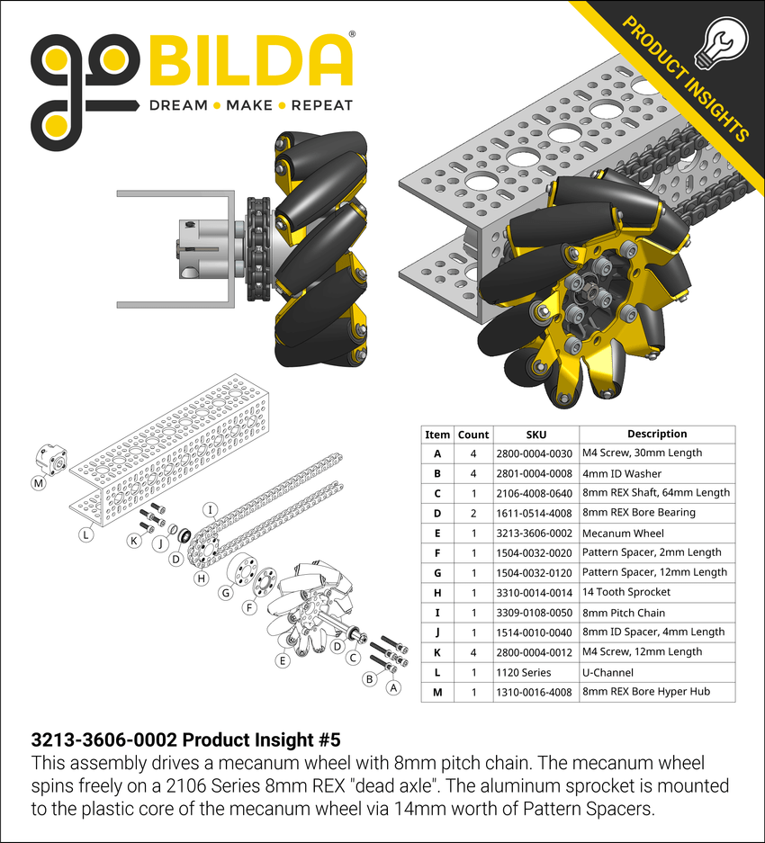 96mm Mecanum Wheel Set (70A Durometer Bearing Supported Rollers) goBILDA