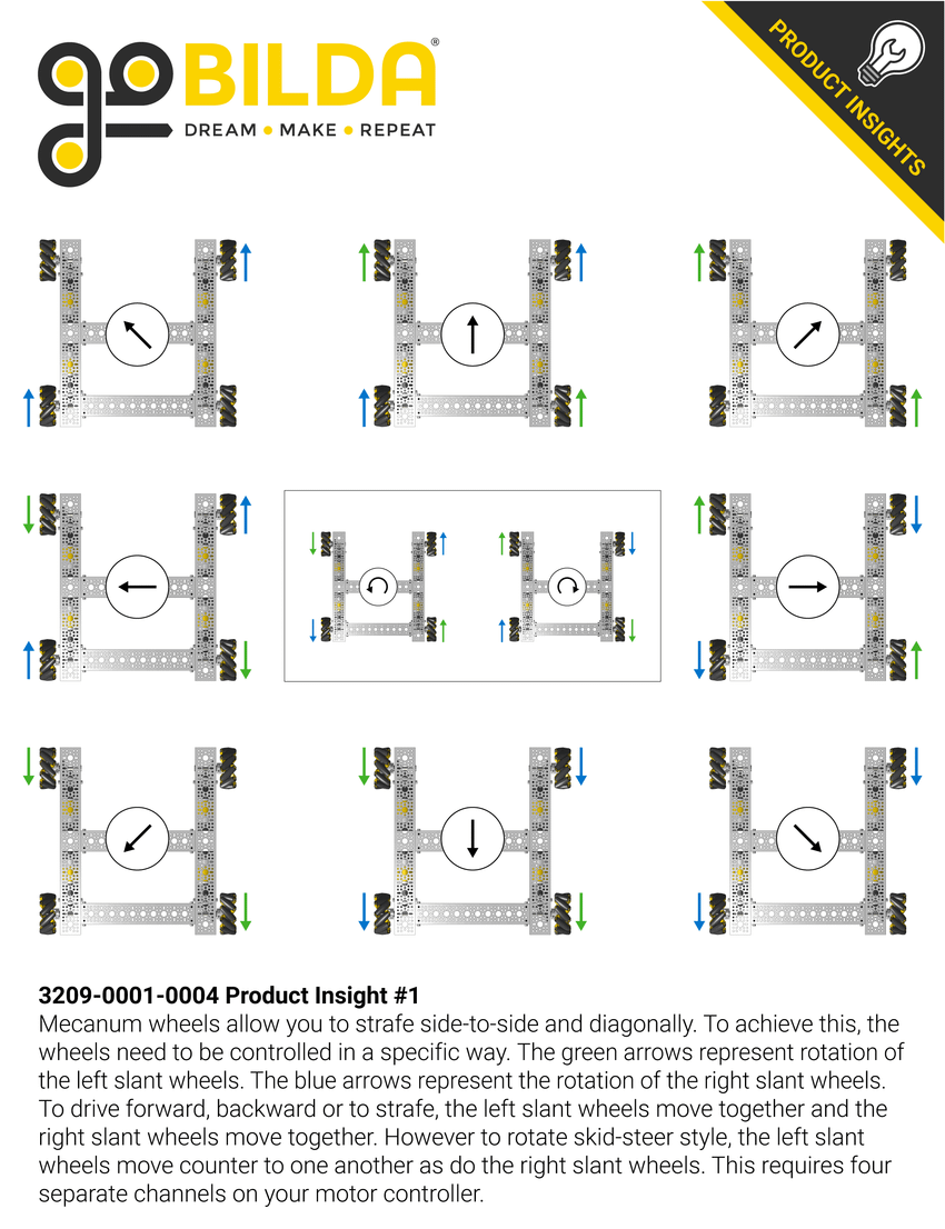 Strafer Kit Strafer™ Chassis Kit V4 - goBILDA