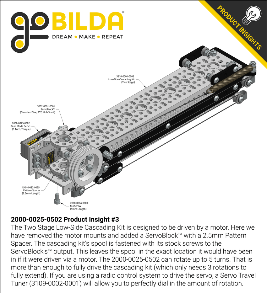 2000 Series 5-Turn, Dual Mode Servo (25-2, Torque) - goBILDA