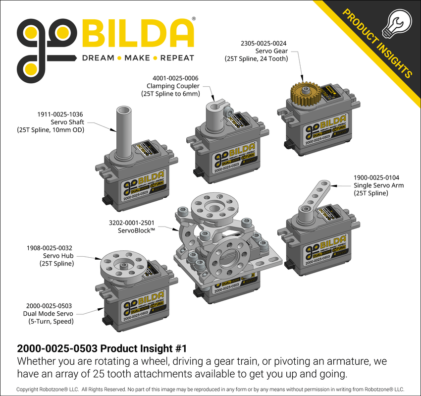 2000 Series 5Turn, Dual Mode Servo (253, Speed) goBILDA