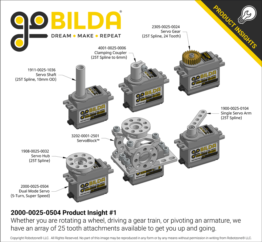 2000 Series 5Turn, Dual Mode Servo (254, Super Speed) goBILDA