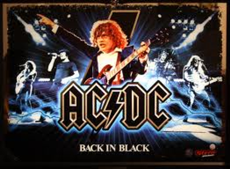 Back i black. AC DC back in Black обложка альбома. Группа AC/DC 1980. AC DC 1980 альбом. AC DC 1980 back in Black.