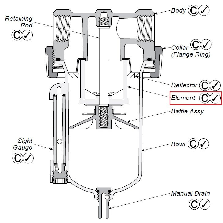 Parker FRL EK602B-BR Air Filter Elements