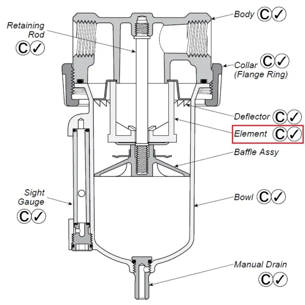 Parker FRL EK602VB-BR Air Filter Elements