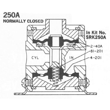 Humphrey Srk250A Air Valve Repair Kit