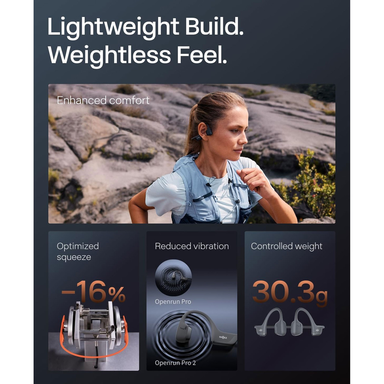 SHOKZ OpenRun Pro 2 Black Open-Ear Headphones (S820-ST-BK-US