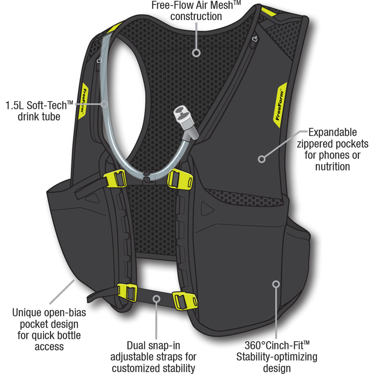 Amphipod PureRun FreeForm Vest - Thumbnail 5