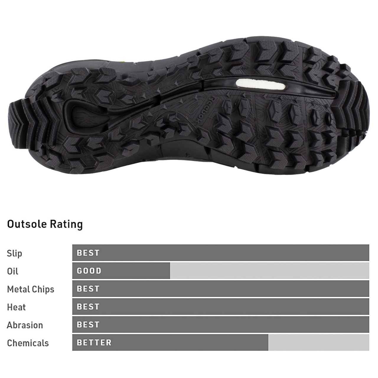 REEBOK Men's Zig Kinetica Edge II Work RB3021 - Free Shipping