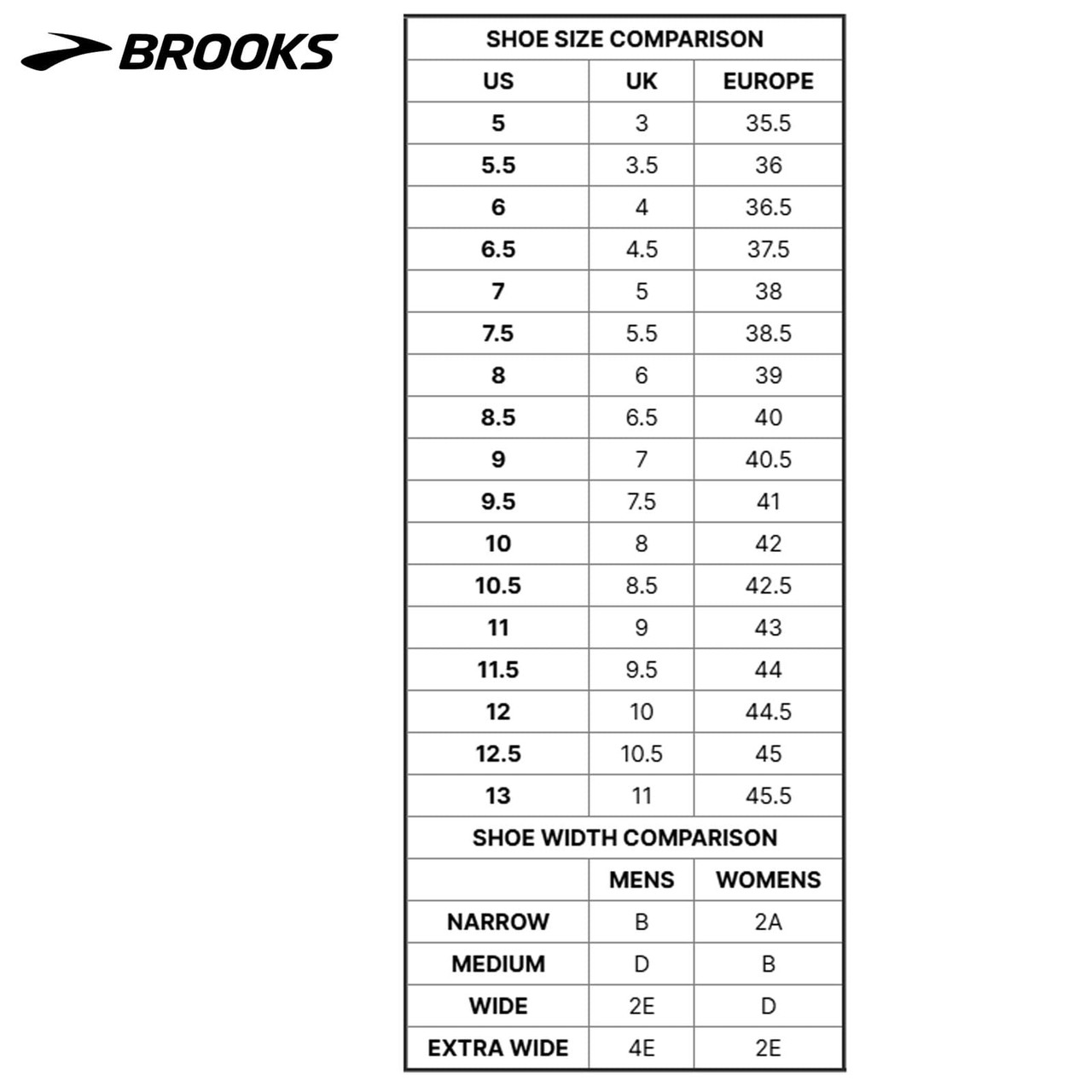 BROOKS Women's Glycerin 23 Limited Edition Black/Asphalt/Iced BROOKS Women's Glycerin 23 Limited Edition Black/Asphalt/Iced