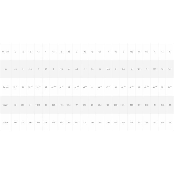 HOKA Men's Challenger 8 Wide Faded Navy/Pampas Grass Shoes