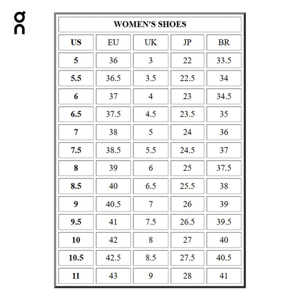 ON FOOTWEAR Women's Cloudrunner 3 Myrtle/Platinum Running Shoes