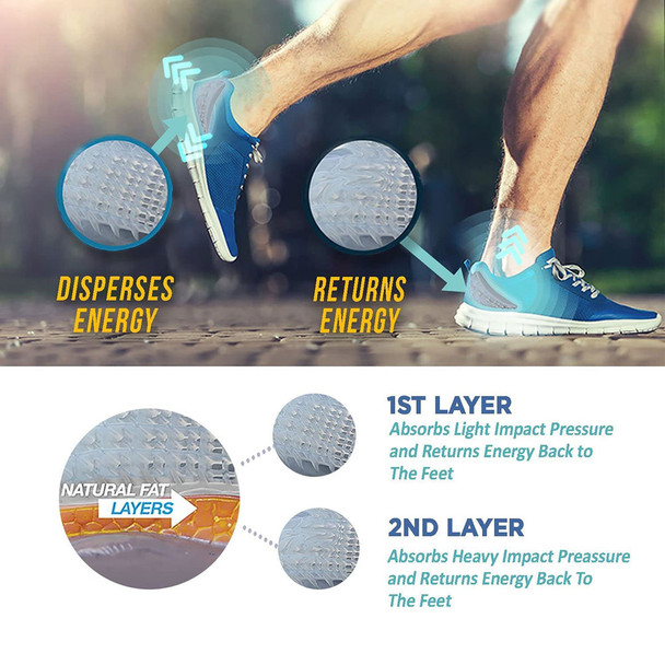 MEDIDYNE Tuli's Heavy Duty Gel Heel Cups