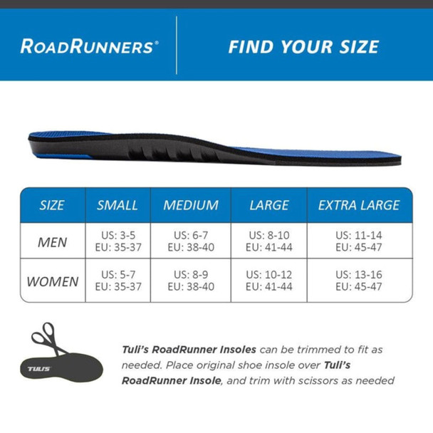 MEDIDYNE Tuli's Road Runners Blue Insoles
