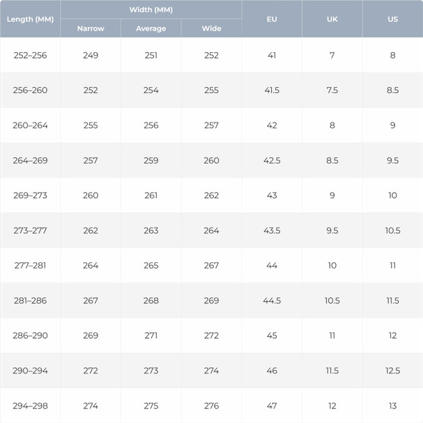 FITFLOP Men's Surfer Toe-Thongs Sandals