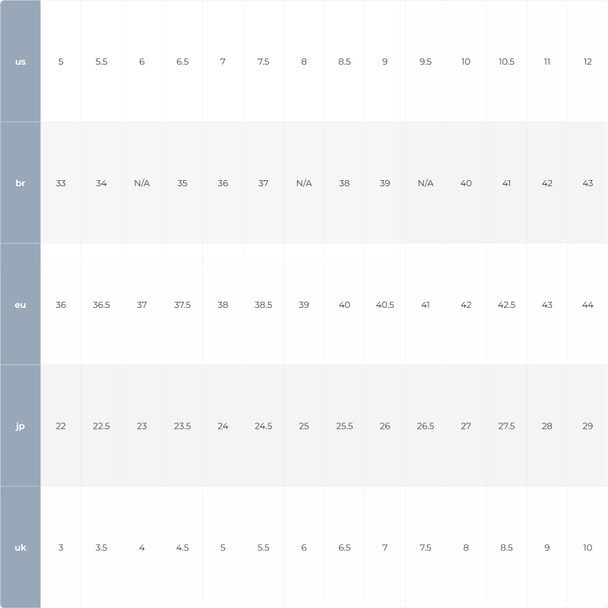 ON FOOTWEAR Women's Cloudsurfer Max Ivory/Salmon Shoes