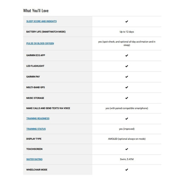 GARMIN Venu 4 45mm Gray/Silver/Citron GPS Smartwatch (010-03014-02)