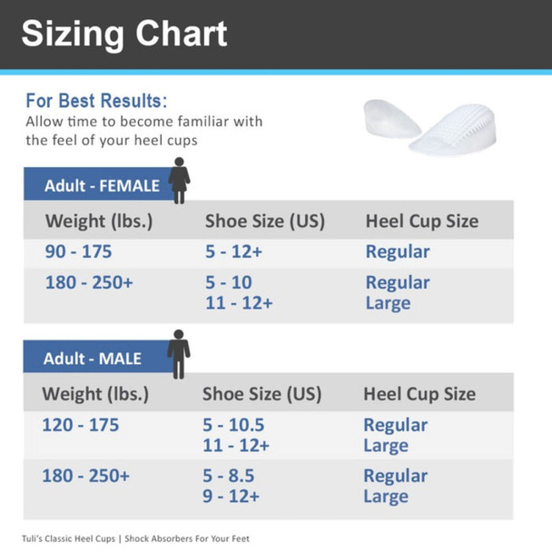 MEDIDYNE Tuli's Classic Gel Heel Cup