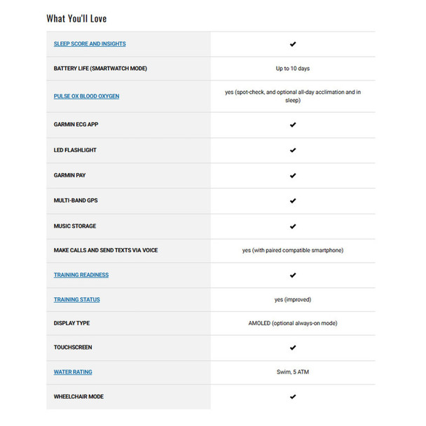 GARMIN Venu 4 41mm Gray/Silver/Periwinkle GPS Smartwatch (010-03013-01)