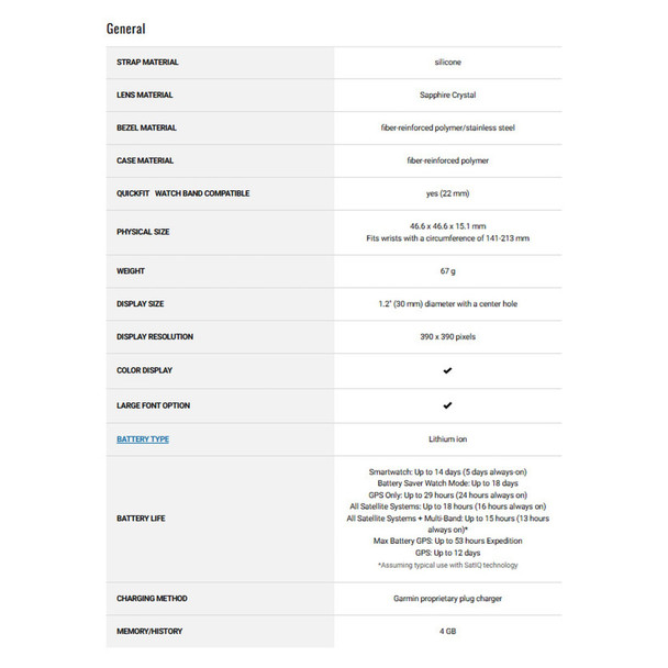 GARMIN Instinct Crossover Tactical Amoled Black GPS Smartwatch (010-03398-02)