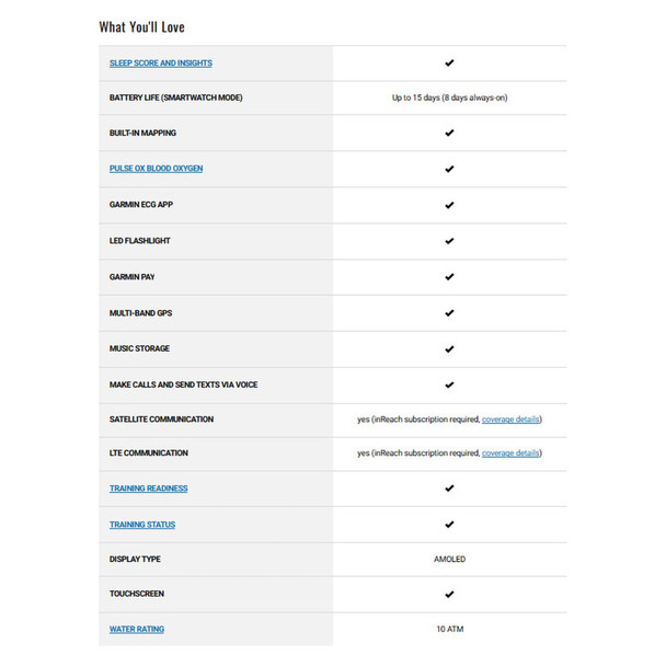 GARMIN Fenix 8 Pro Amoled 47mm Carbon Gray GPS Smartwatch with Black/Pebble Gray Silicone Band (010-03198-00)