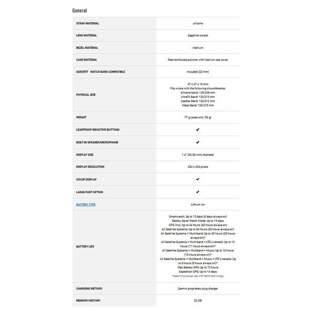 GARMIN Fenix 8 Pro Amoled 47mm Carbon Gray GPS Smartwatch with Black/Pebble Gray Silicone Band (010-03198-00)