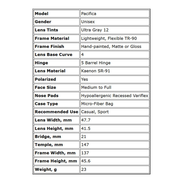 KAENON Pacifica Storm/Ultra Gray 12% Polarized Sunglasses (083STRMGN-UG12)