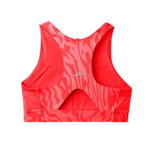 Neo Cayenne Speedscape