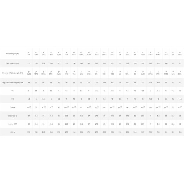 HOKA Men's Kaha 3 GTX Sea Moss/Oat Milk Shoes