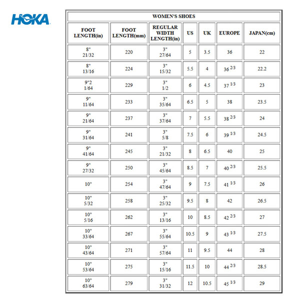 HOKA Women's Transport GTX Running Shoes