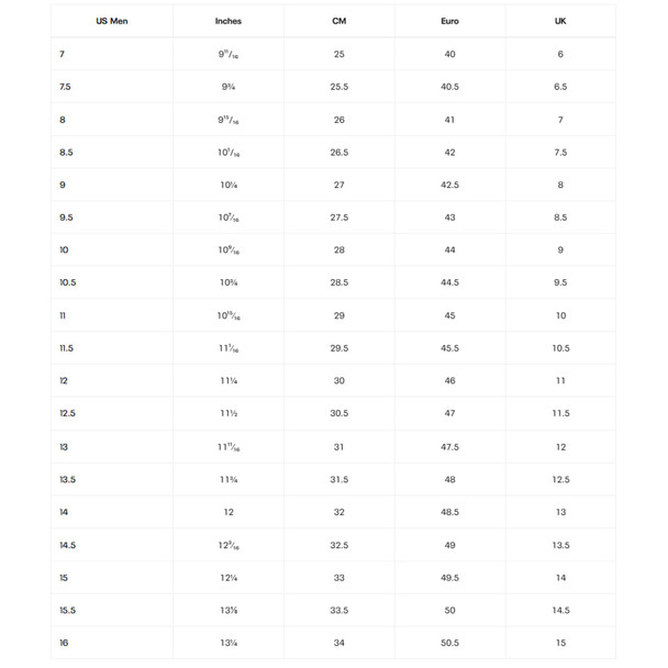 UNDER ARMOUR Men's UA Charged Commit TR 5 Training Shoes