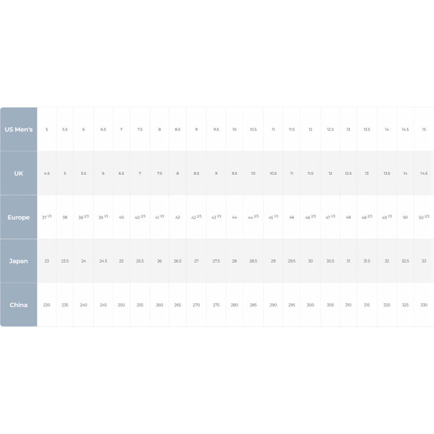 HOKA Men's Clifton 10 Wide Vermillion/Varsity Navy Shoes