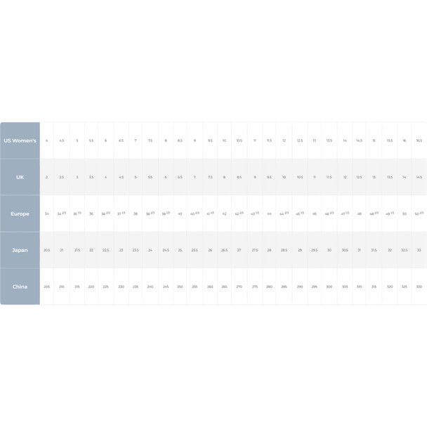 HOKA Women's Clifton 10 Wide Sea Glass/Neon Flame Shoes